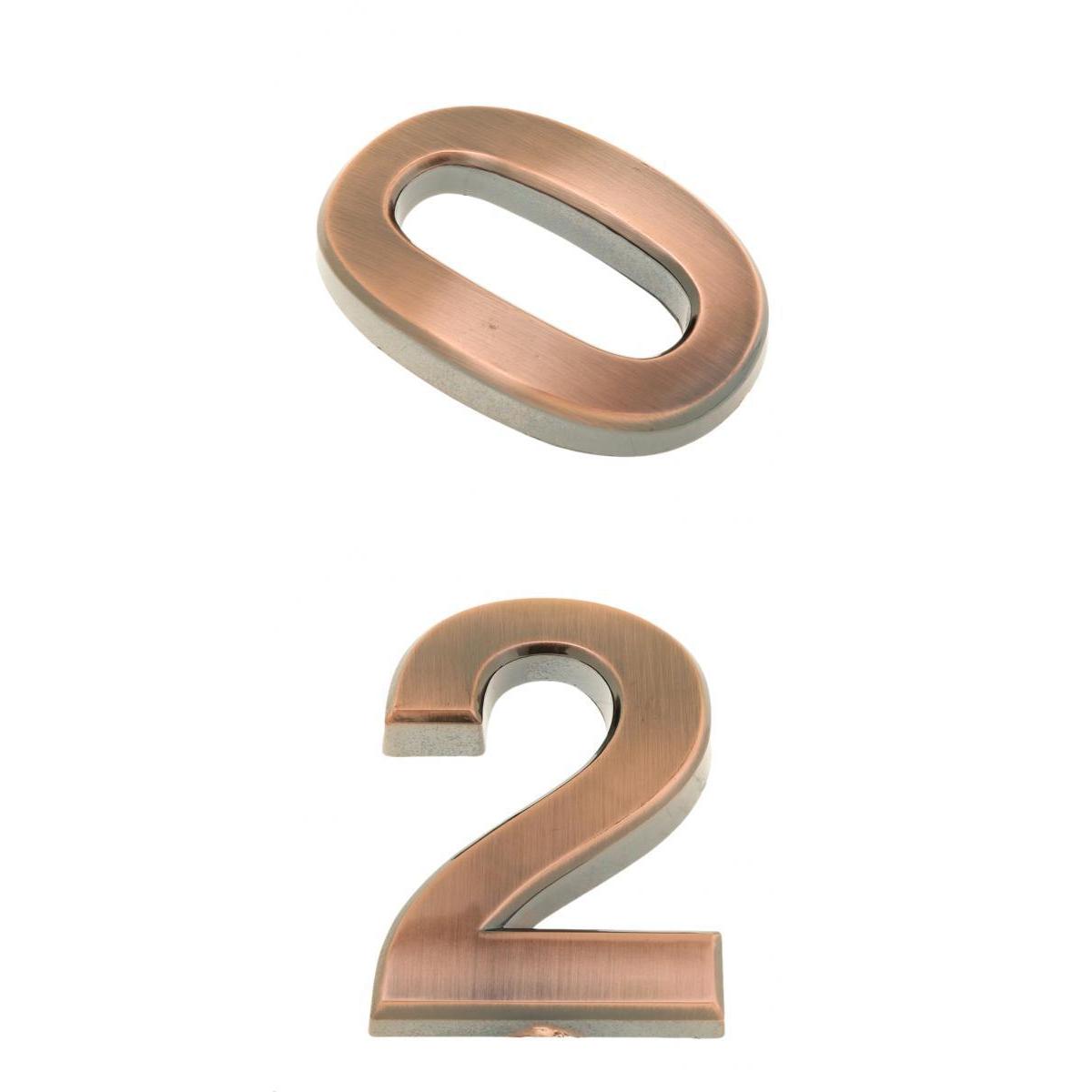 2Pcs Wall Plaque Sign Number 20 Letter for 20-year-old Birthday Party Decor