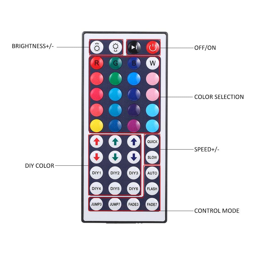 DC12V 48W 10 Meters 600 LED RGB Strip Light with IR 44 Keys - type 1 eu plug