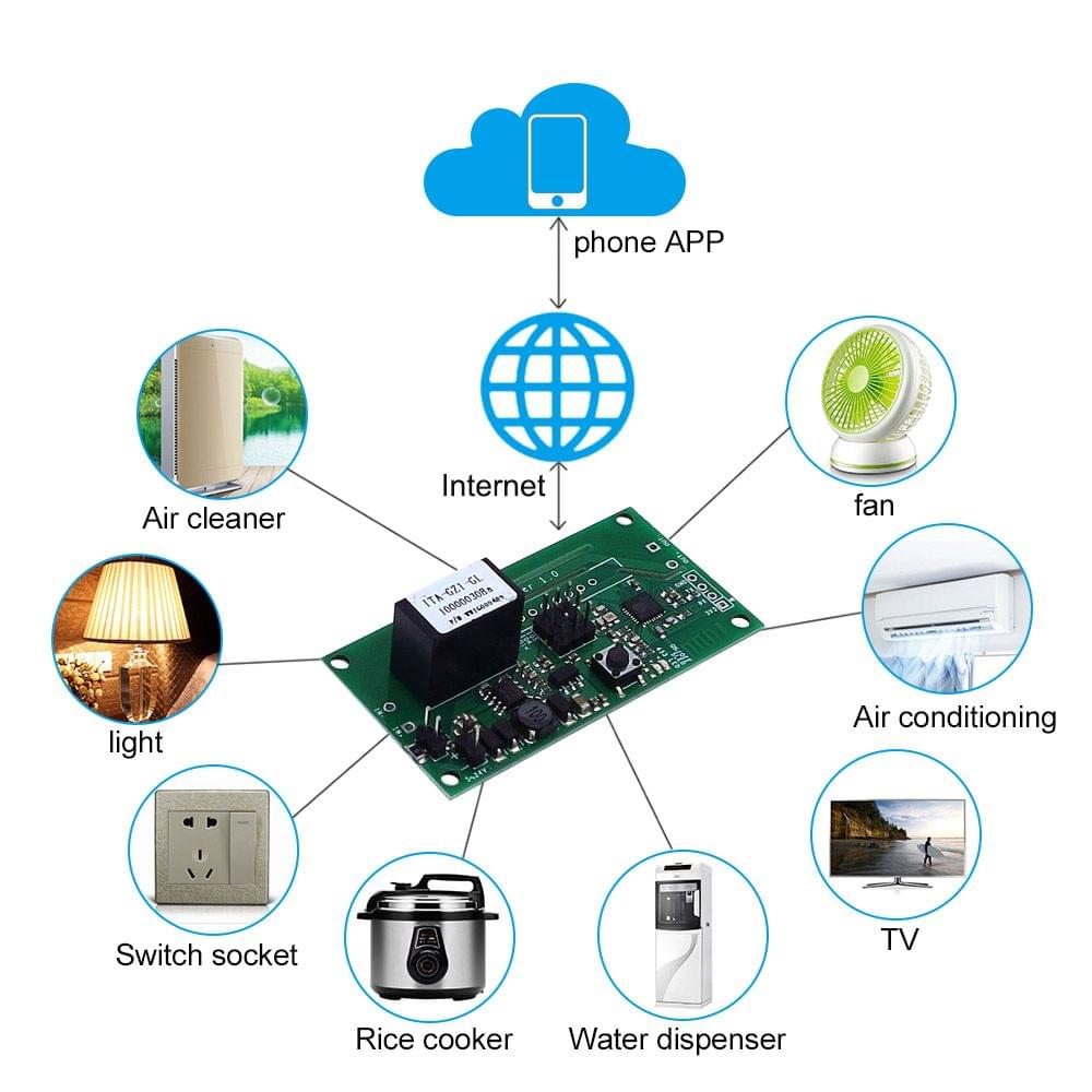 Sonoff SV ITEAD Safe Voltage DC 5-24V WiFi Wireless Switch