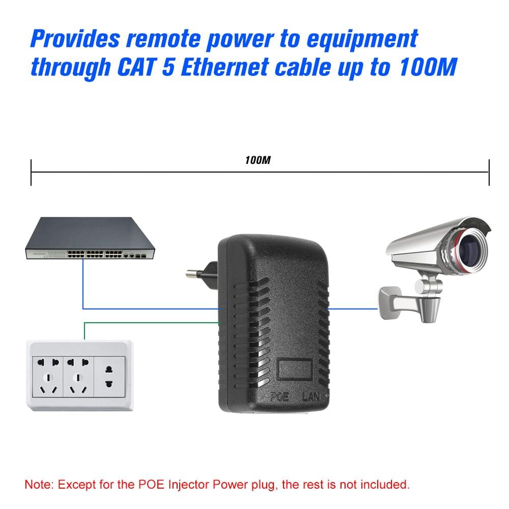 POE Injector Ethernet Power Supply Adapter DC48V 0.5A 15.4W, - EU Plug