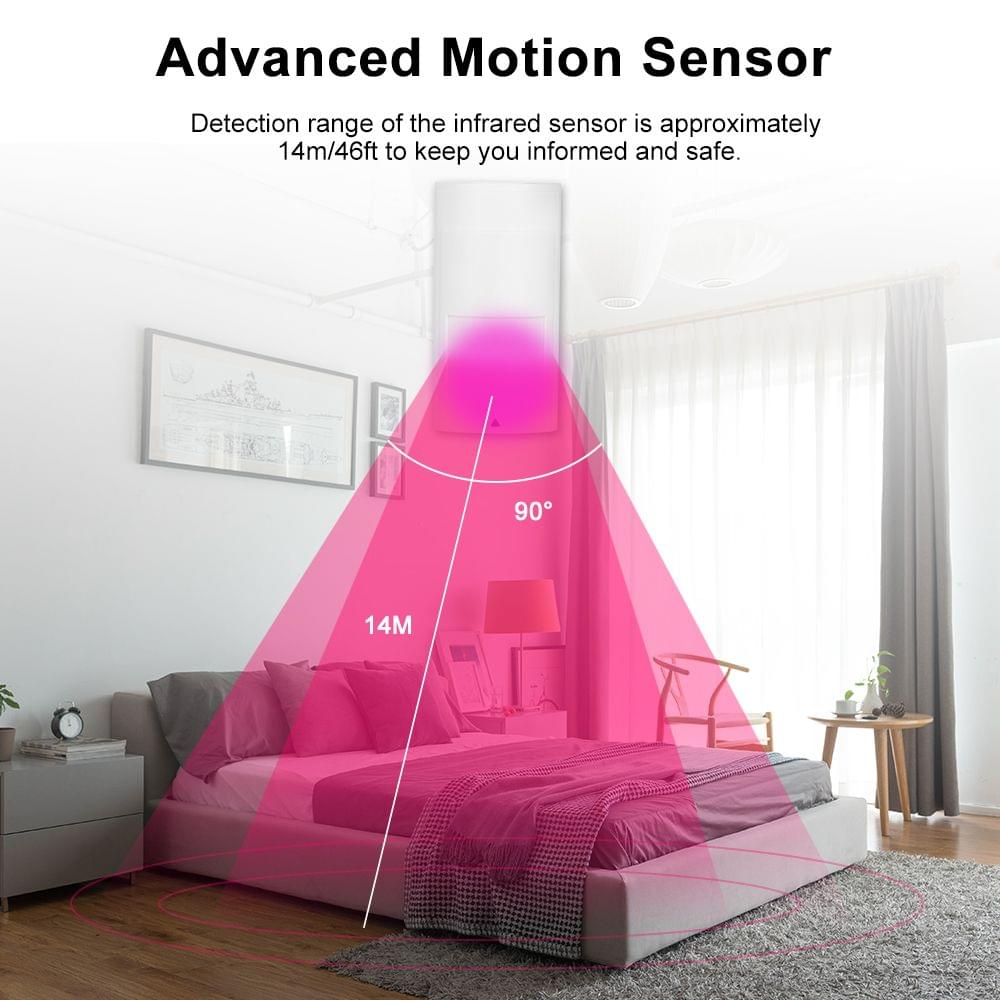 Wall Mounted Wired Infrared Motion and Microwave Detector