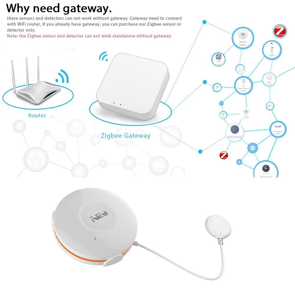 NEO Tuya ZigBee Smart Home Water Leak Sensor Wireless - 2