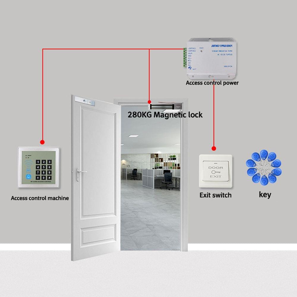 Professional Access Control Power Transformer Door Supplier