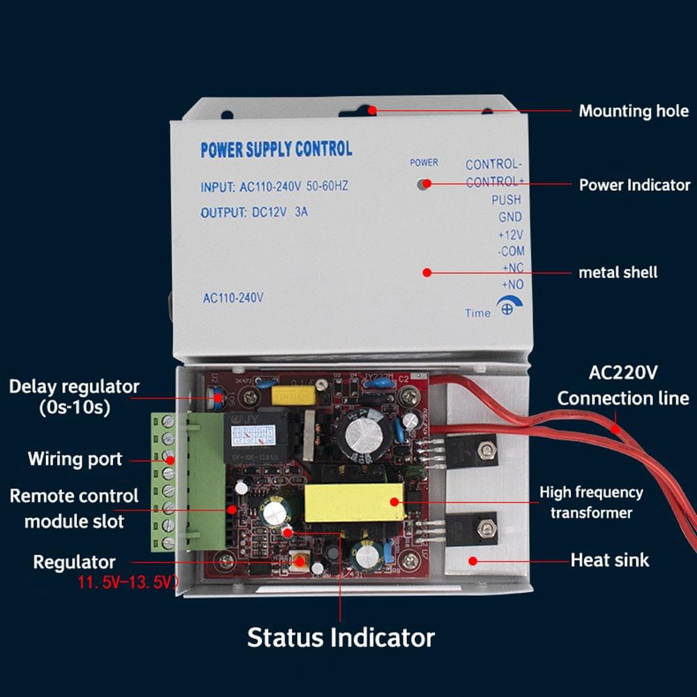 Professional Access Control Power Transformer Door Supplier