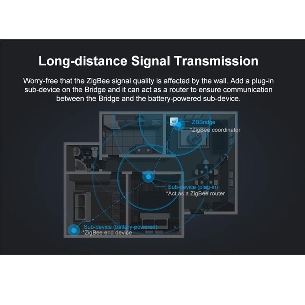 SONOFF ZBBridge Smart Zigbee Bridge Zigbee 3.0 APP Wireless