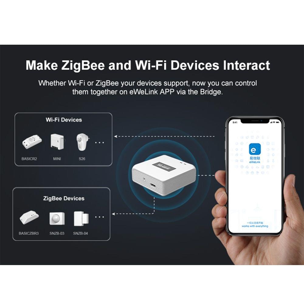 SONOFF ZBBridge Smart Zigbee Bridge Zigbee 3.0 APP Wireless