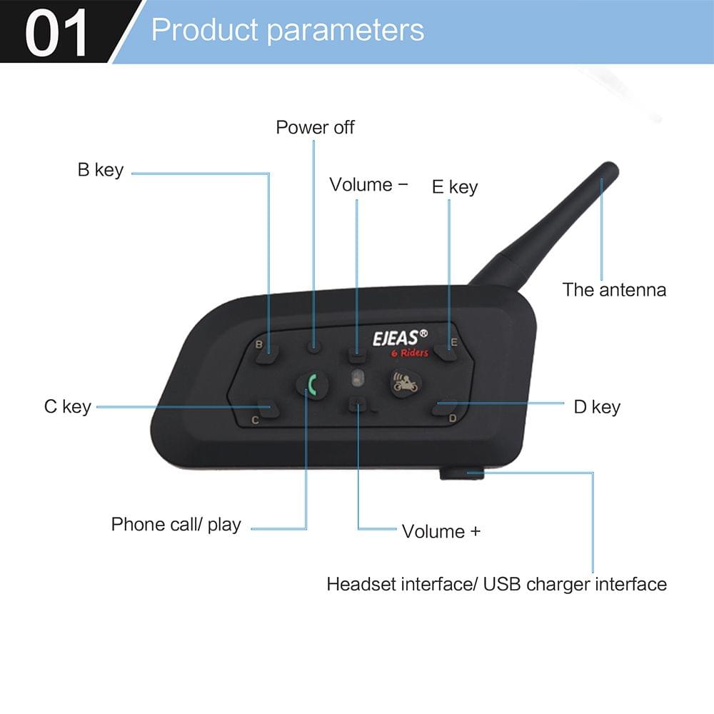 Uniqkart V6PRO Motorcycle Helmet Intercom 1200M Duplex Riding