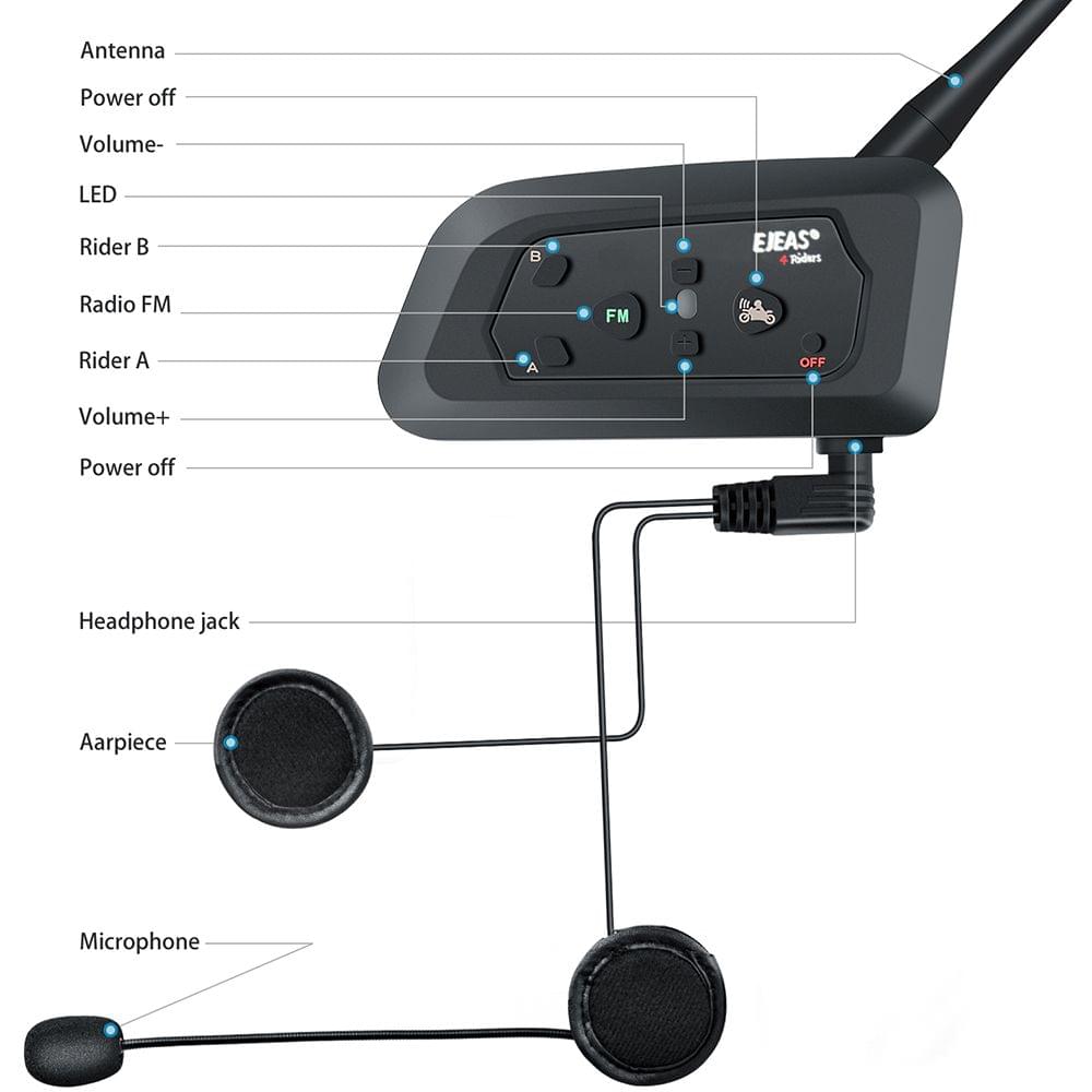 VNETPHONE V4 Motorcycle Helmet Bluetooth Intercom
