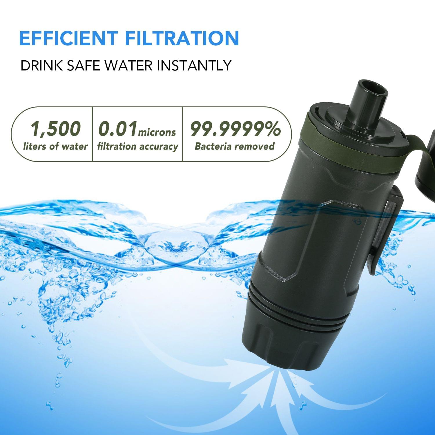 Portable Water Filter Straw Water Filtration System with