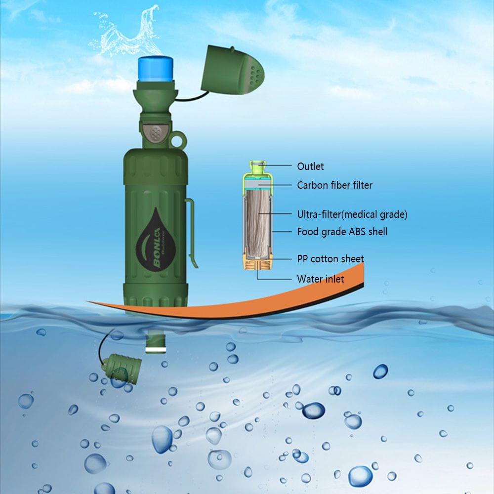 Multiple Function Water Purifier Portable Water Filter Straw - 1000L