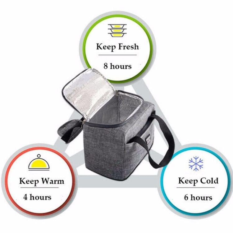 2 PCS Waterproof Lunch Bags Oxford Travel Necessary Picnic Pouch Dinner Box Food Case(Purple)