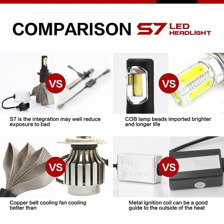 2 PCS S7 H13 40W 3200 LM 6000K IP68 Car Headlight with 2 COB Lamps and Heat Dissipation Cable, DC 9-30V(White Light)