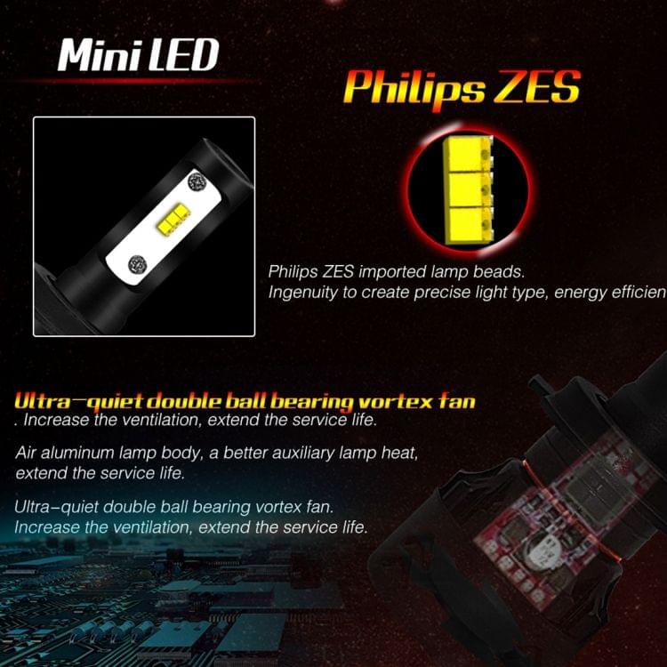 2 PCS Auto Car H7 24W 2200LM 6000K Pure White Philips ZES LED Headlight Bulbs Conversion Kit, DC 9-36V