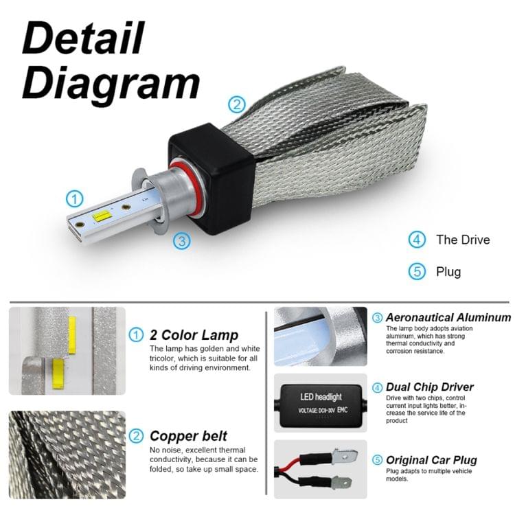 2 PCS T9 H3 9-36V / 25W / 3000K 4300K 6000K / 3000LM IP68 Car Triple Color LED Headlight Lamps