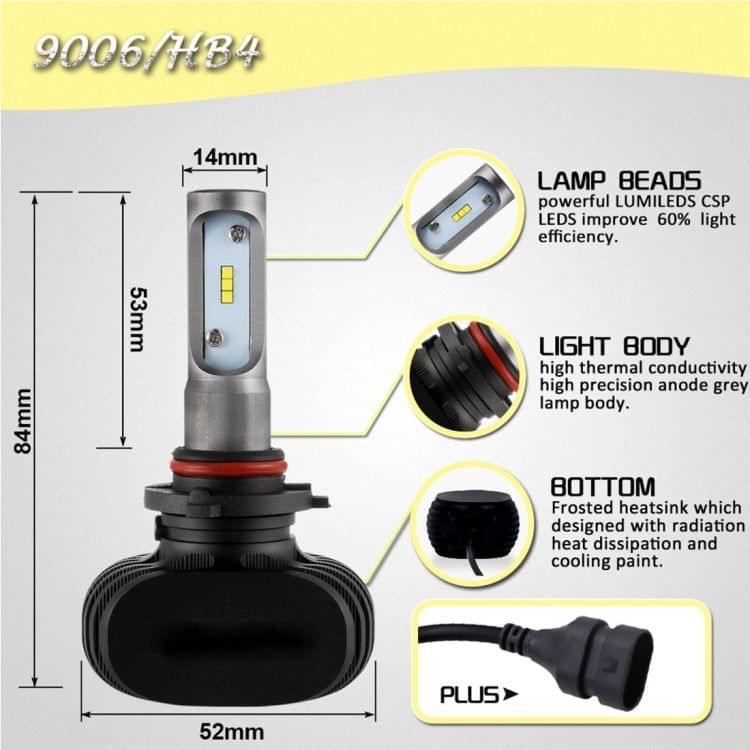 2 PCS 9006 IP65 Waterproof White Light 6 CSP LED Car Headlight Bulb,  9-36V / 18W, 6000K / 2000LM