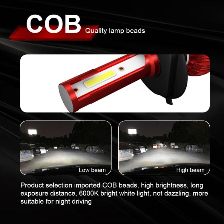 2 PCS K1 H4 / HB2 / 9003 DC9-36V / 10W / 6000K / 1000LM IP68 Car LED Headlight Lamps (Cool White)