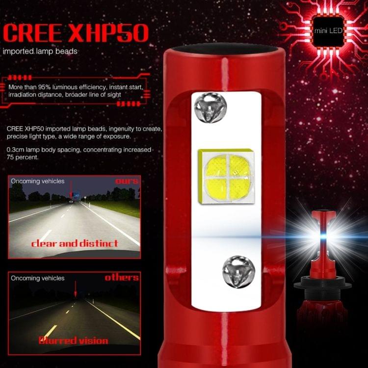 2 PCS Auto Car H7 25W 2500LM 6000K Pure White CREE-XHP50 LED Headlight Bulbs Conversion Kit, DC 9-36V