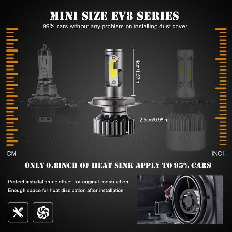 2 PCS EV8 H4 / HB2 / 9003 DC 9-32V 36W 3000LM 6000K IP67 DOB LED Car Headlight Lamps, with Mini LED Driver and Cable (White Light)