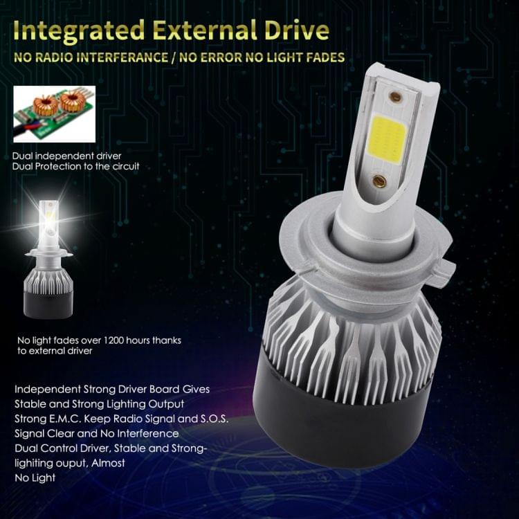 EV9 2 PCS H7 18W 2000LM 6000K Xenon White IP65 DOB LED Headlight Bulbs High Beam Conversion Kit DC 9-30V