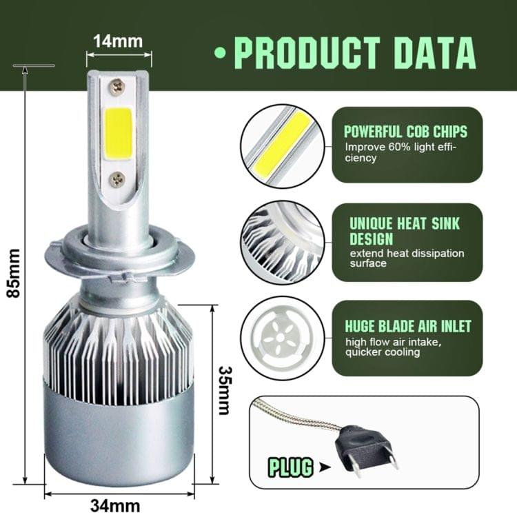 2 PCS C9 H7 18W 1800LM 6000K Waterproof IP68 Car Auto LED Headlight with 2 COB LED Lamps, DC 9-36V(White Light)