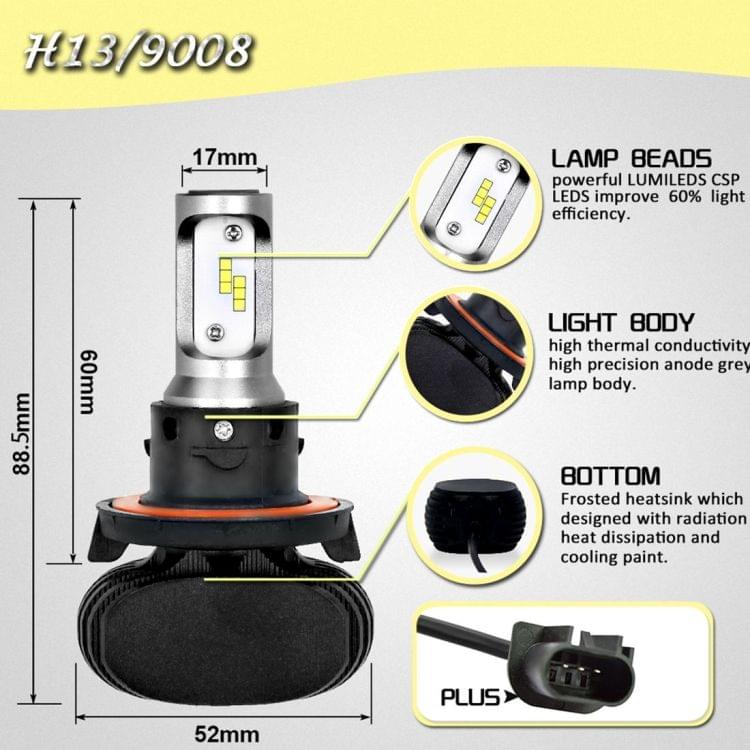 2 PCS H13 IP65 Waterproof White Light 12 CSP LED Car Headlight Bulb,  9-36V / 18W, 6000K / 2000LM