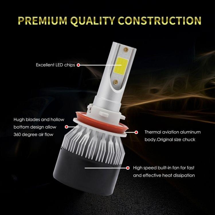 EV9 2 PCS H8 / H9 / H11 18W 2000LM 6000K Xenon White IP65 DOB LED Headlight Bulbs High Beam Conversion Kit DC 9-30V