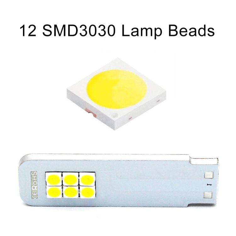 2 PCS T20 / 7440 12W 330LM Car Auto Turn Light Reversing Lights 12LEDs SMD-3030 Lamps, DC 12V-24V(Yellow Light)