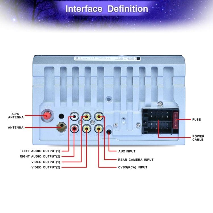 7026GM 7 inch 1080P HD Touchscreen Double Din Stereo Car Receiver MP5 Player, with Bluetooth / USB / TF / GPS, Support Rear View