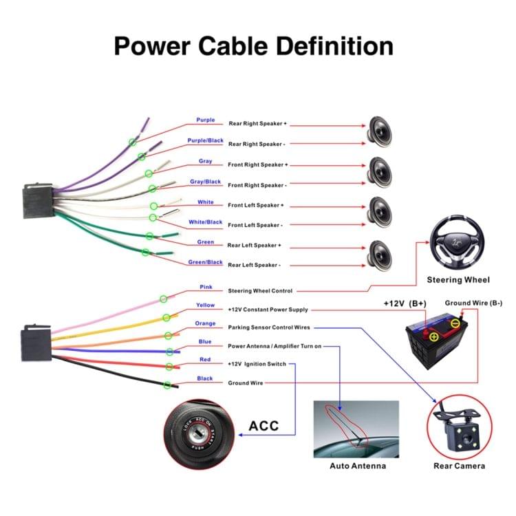 JSD-3001 HD 4.1 inch Single Din Capacitive Touchscreen Car Stereo Radio MP5 Audio Player FM Bluetooth USB / TF AUX (Not Included Any Memory Card)