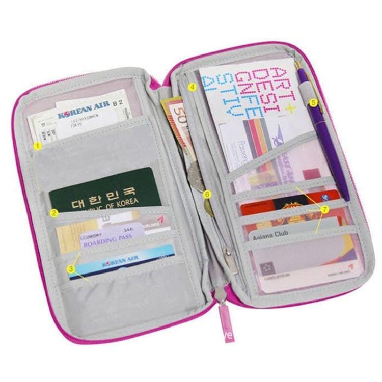 Multi-function Passport Travel Wallet Certificates Ticket Case with Card Slots & Wallet (Green)