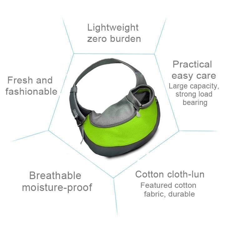 Dog and Cat Sling Carrier Hands Free Reversible Pet Papoose Bag, Size：Small(Green)