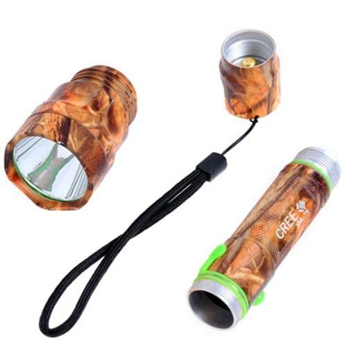 KX-FQ85 250LM Flashlight