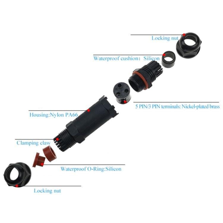 XYS20 IP68 Waterproof 3 Pin Straight Cable Connector