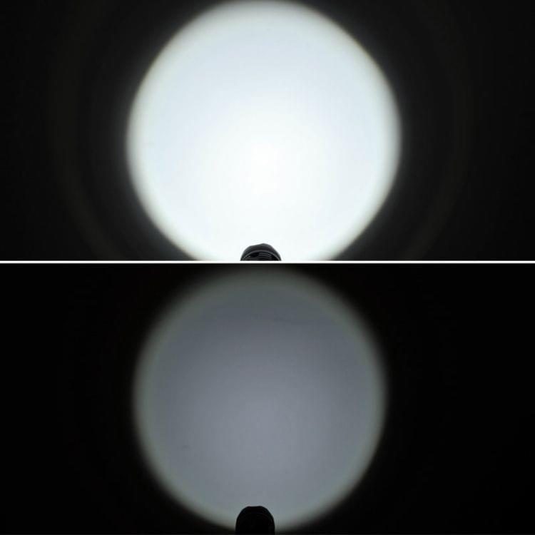 KX-710 860LM Zoom Flashlight