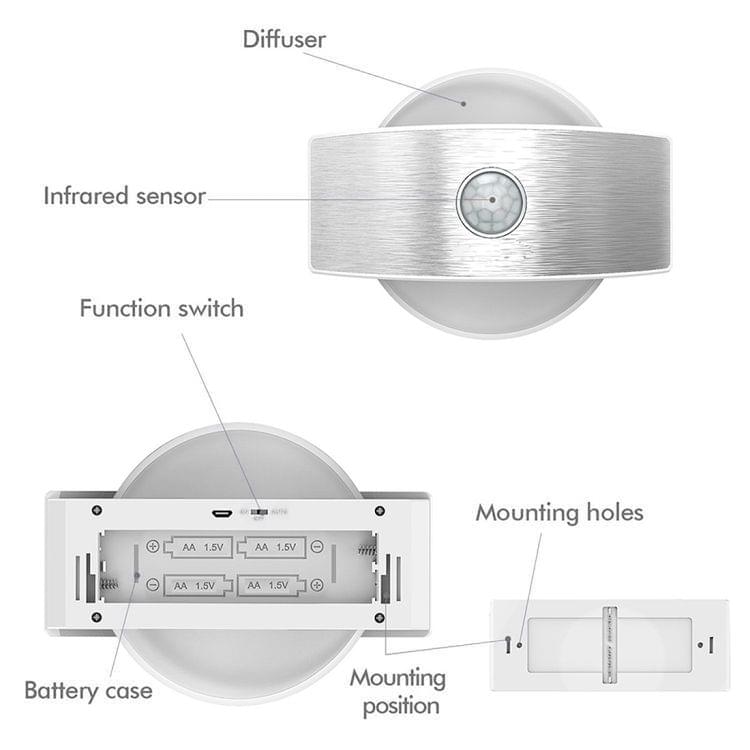Round Creative Human Body Motion Sensor LED Night Light