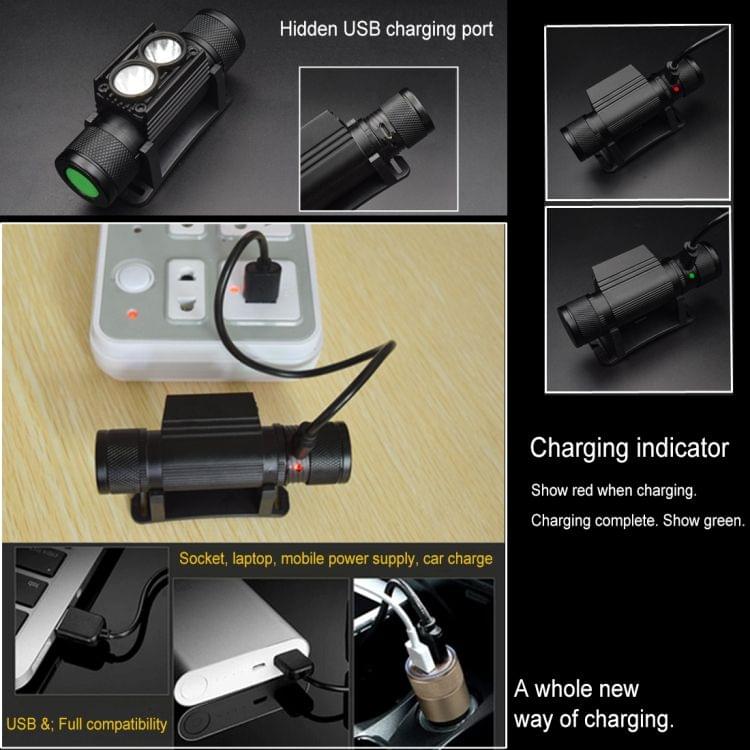 D25 10W 2 x XML-2 IPX6 Waterproof Headband Light