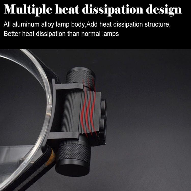 D25 10W 2 x XML-2 IPX6 Waterproof Headband Light