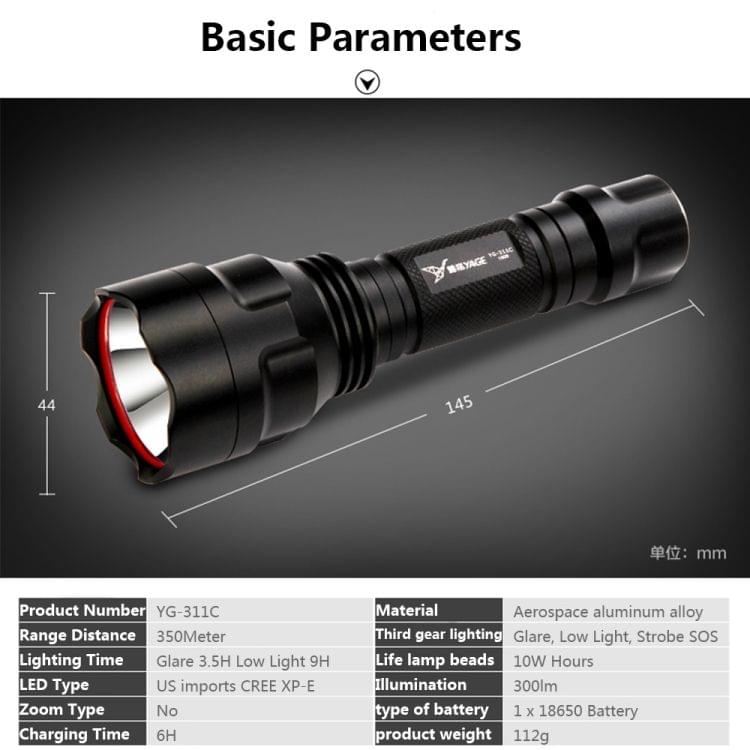 5W 450LM Aluminum Self Defense Zoomable LED Flashlight Torch Light