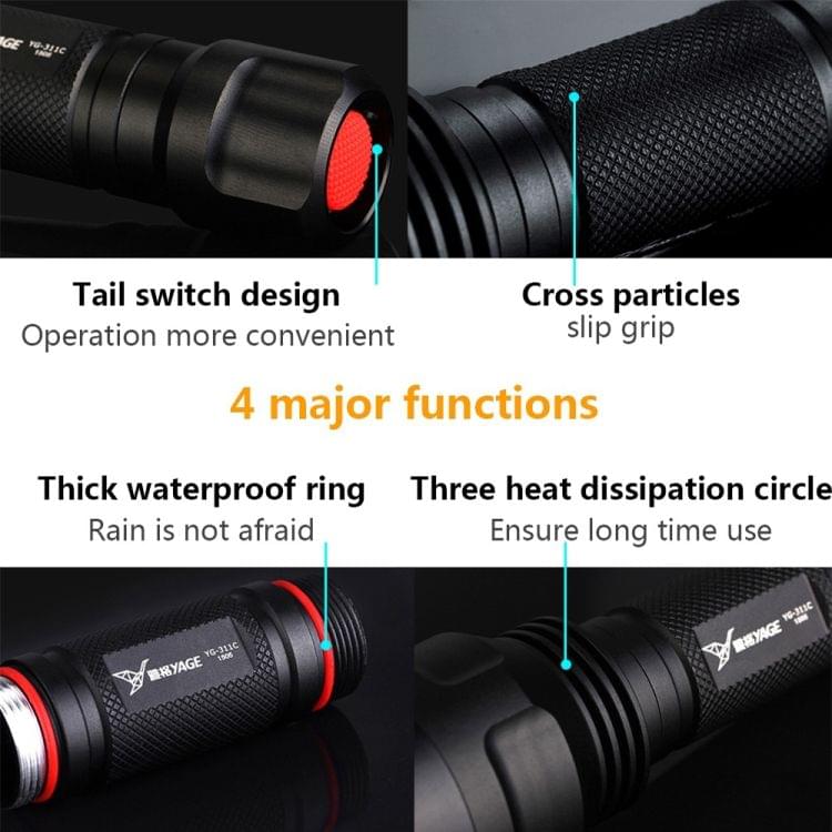 5W 450LM Aluminum Self Defense Zoomable LED Flashlight Torch Light