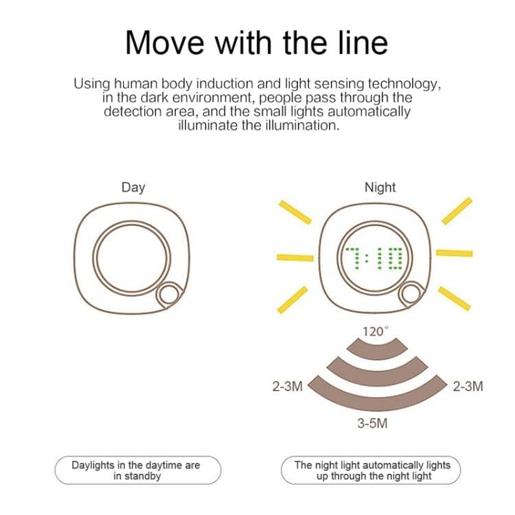 Intelligent Rotation Clock USB Charging LED PIR Sensor Night Light