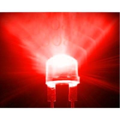 1000 PCS 3mm Red Light Water Clear LED Lamp(Red Light)