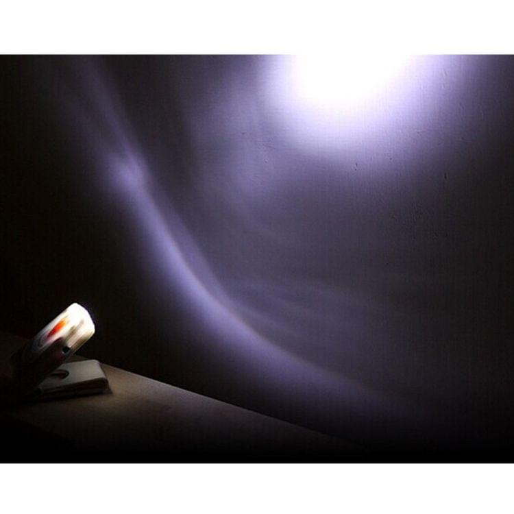 YouOKLight 3 LED Sensing Clip-On Cap Hat Light Rechargeable Headlight Headlamp Mini Lamp Camping Hiking Fishing（Black)