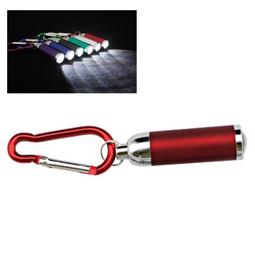 Mini LED Variable Focus Flashlight Torch