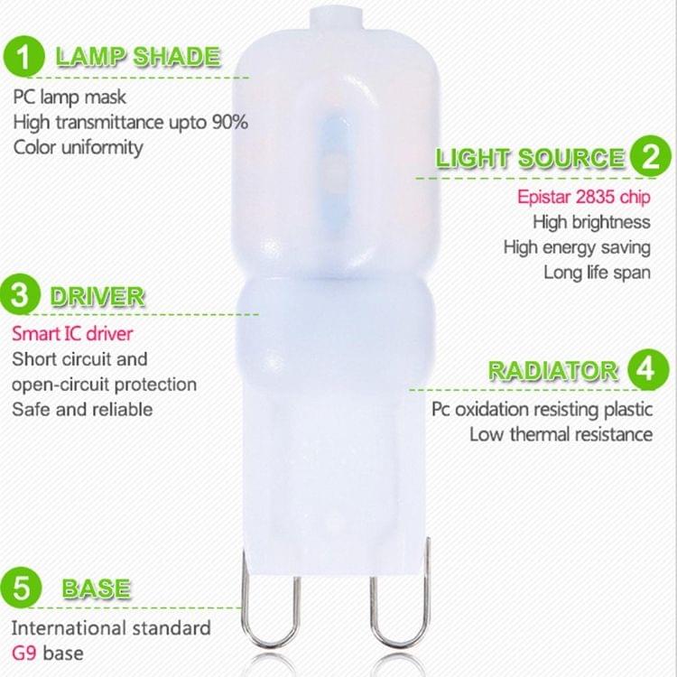 6 PCS YouOKLight  G9 3W 14 LEDs SMD 2835 LED Pure Light Lamp Bulb, AC: 110V(Warm White)
