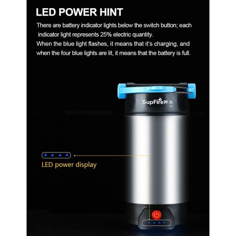 SupFire T9 8W SMD 2835 IP64 Waterproof Telescopic Camping Lantern Light