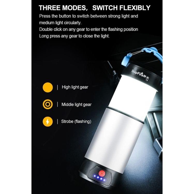 SupFire T9 8W SMD 2835 IP64 Waterproof Telescopic Camping Lantern Light