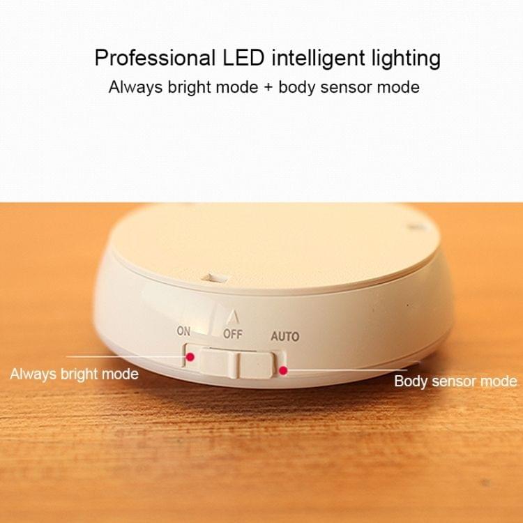 CL018Human Body Induction LED Night Light