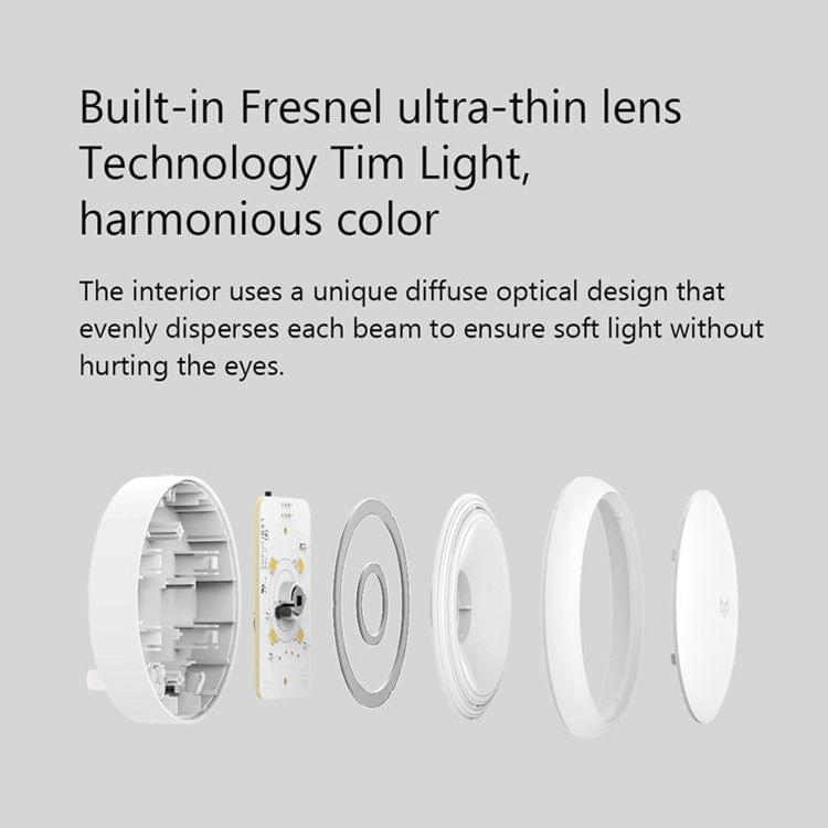 Original Xiaomi Yeelight Sensing Night Light 0.4W YLYD03YL LED Lamp