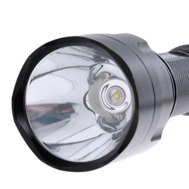 KX-C8 600LM Flashlight