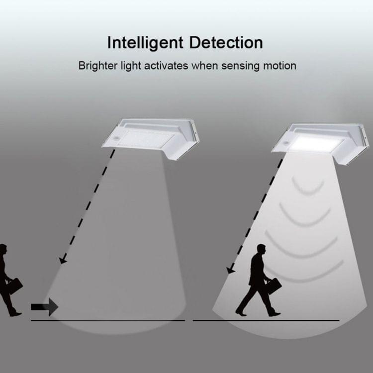 2W White Light Motion Sensor Solar Light